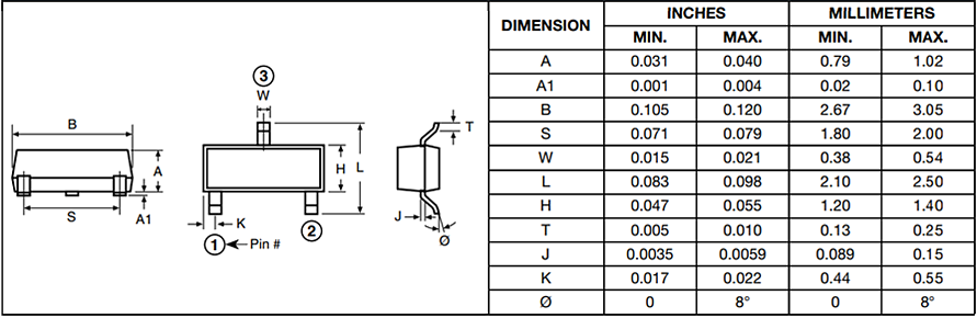 Vishay / Thin Film MPM Surface-Mount Resistor Network Family